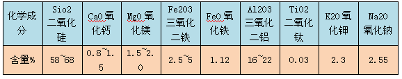 퓎rVϻWɷݱ